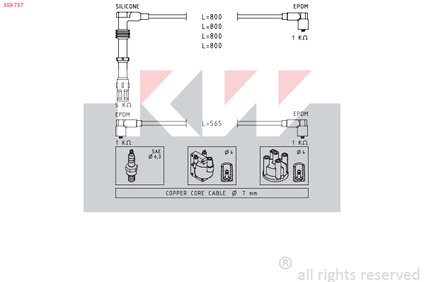 KW Gyújtókábel készlet 359737_KW